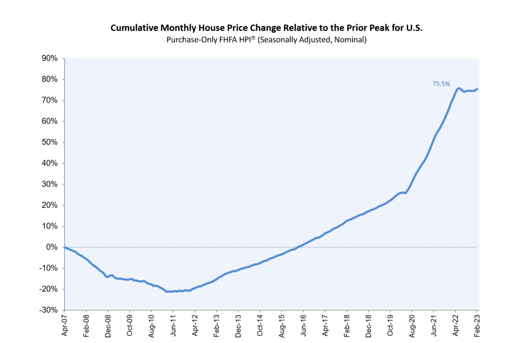 Priced out of the River Cities? 'The market sets it all' LINK nky