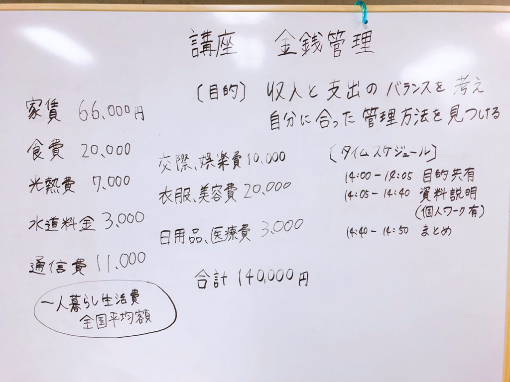金銭管理【一般教養講座】 就労移行支援事業所リンクス