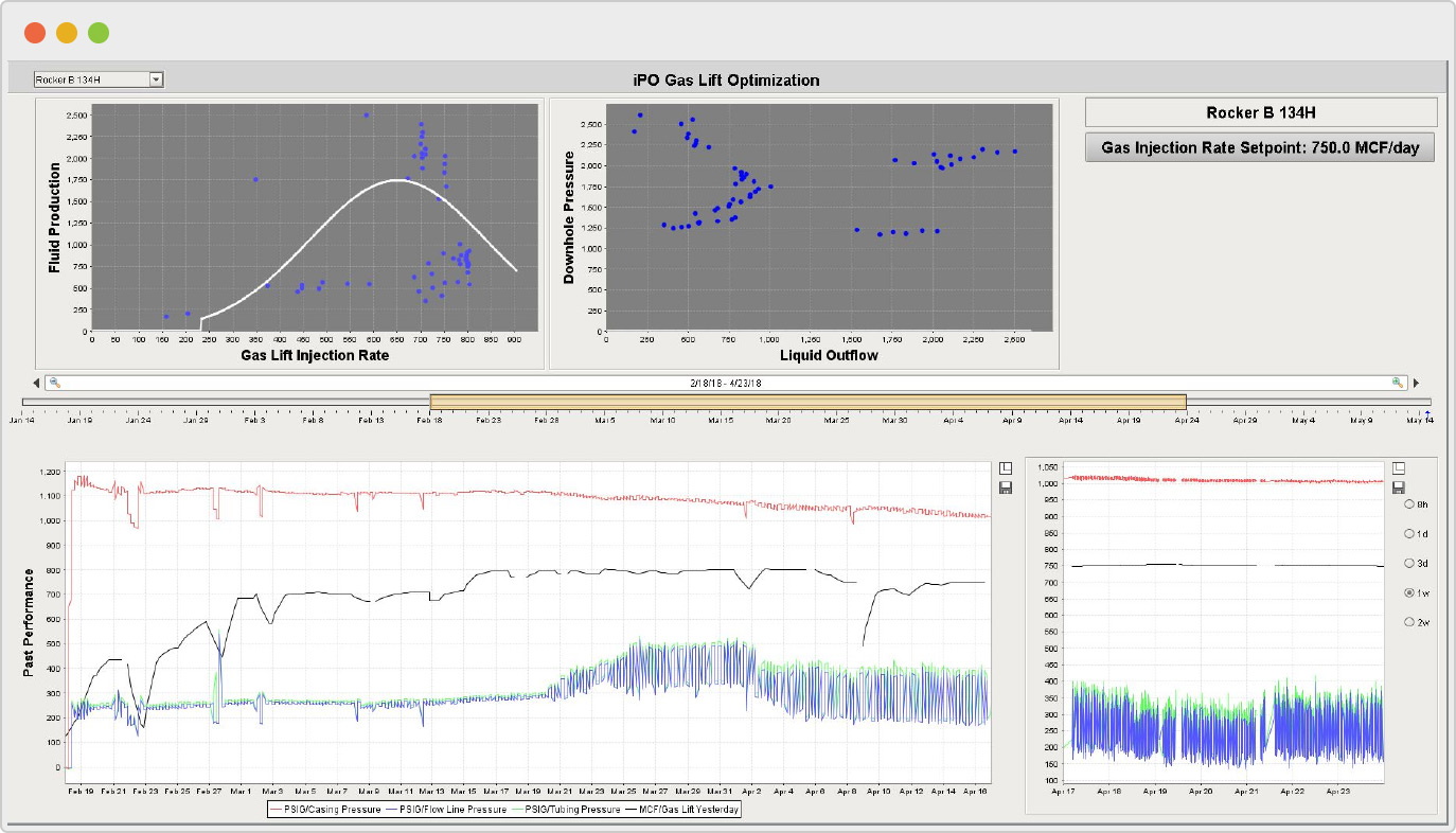 Ignition Vision Module RealTime & Historical Data on HMIs