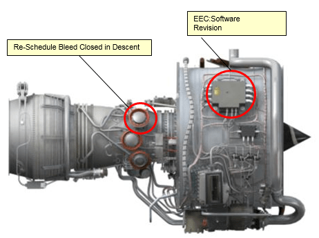 V2500 Engine Pratt Whitney, 55% OFF | einvoice.fpt.com.vn
