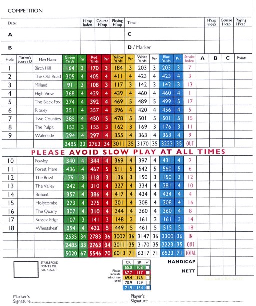 Liphook Golf Club Where Tradition Meets Challenge
