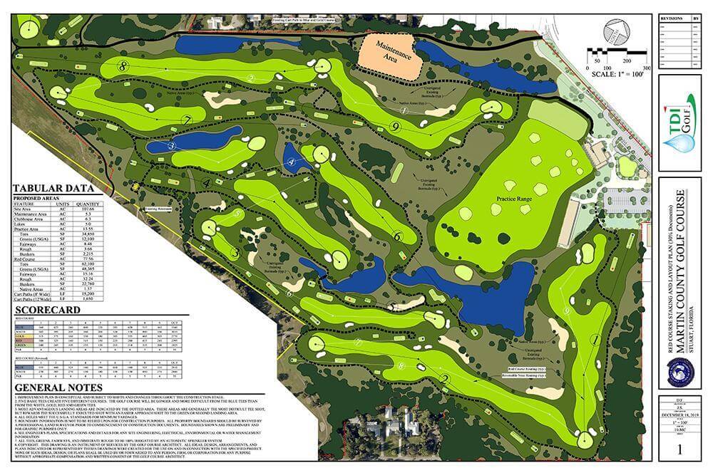 sands point golf club scorecard Flight Of Fancy Cyberzine Custom