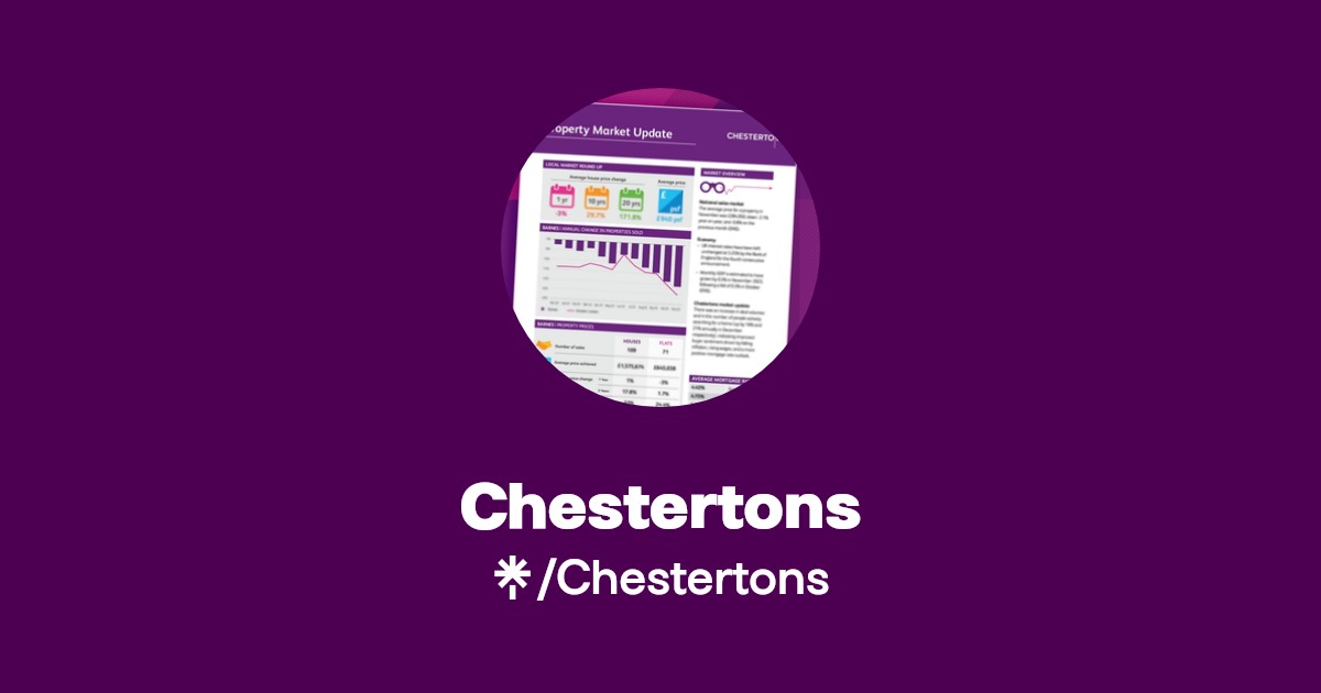 Chestertons Instagram, TikTok Linktree