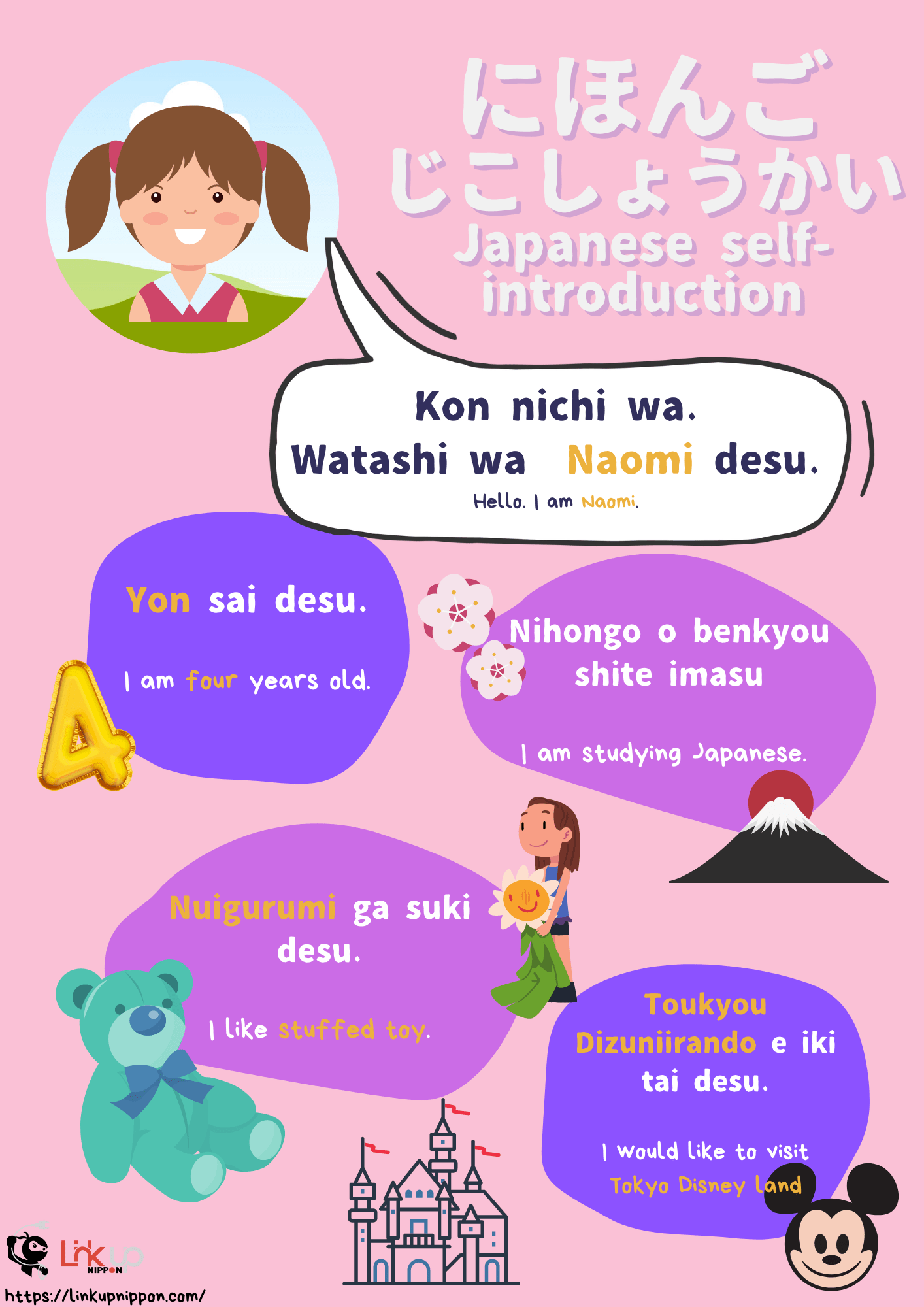 Japanese Selfintroduction for kids Linkup Nippon Study Japanese