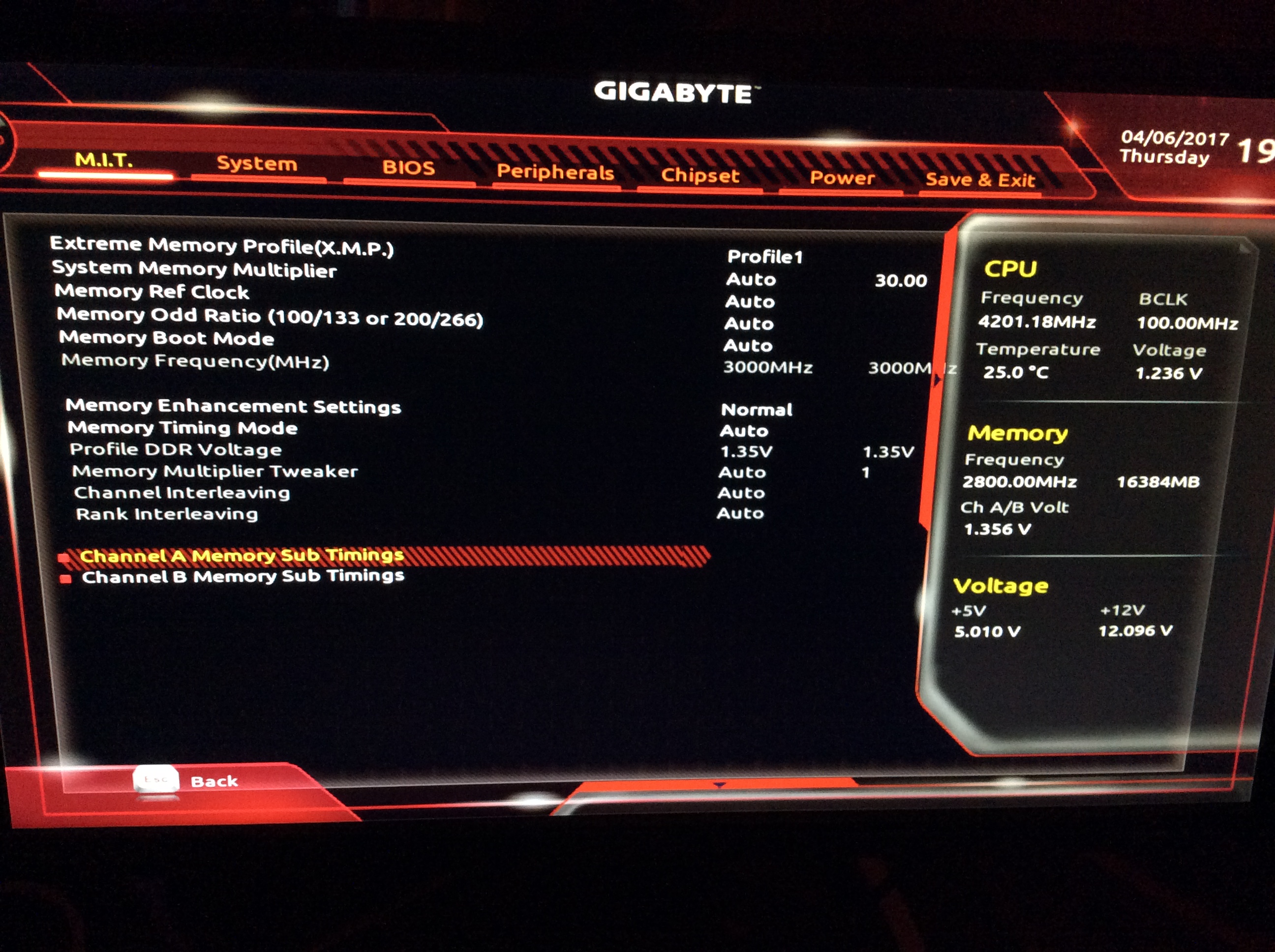 Bios has been reset gigabyte