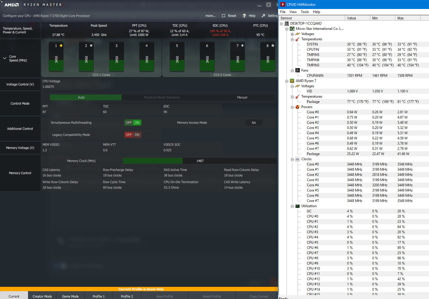 Hwmonitor Vs Ryzen Master