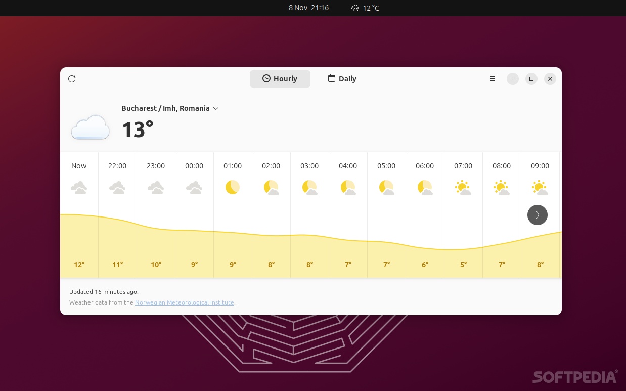 Weather or Not (Linux) Download, Review, Screenshots
