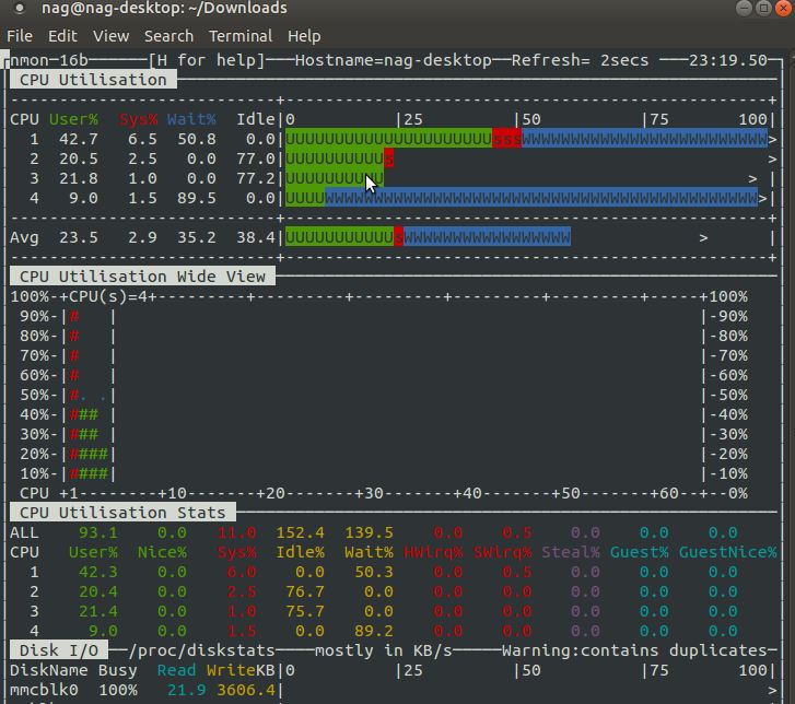 5 Best htop alternatives to monitor Linux systems Linux Shout