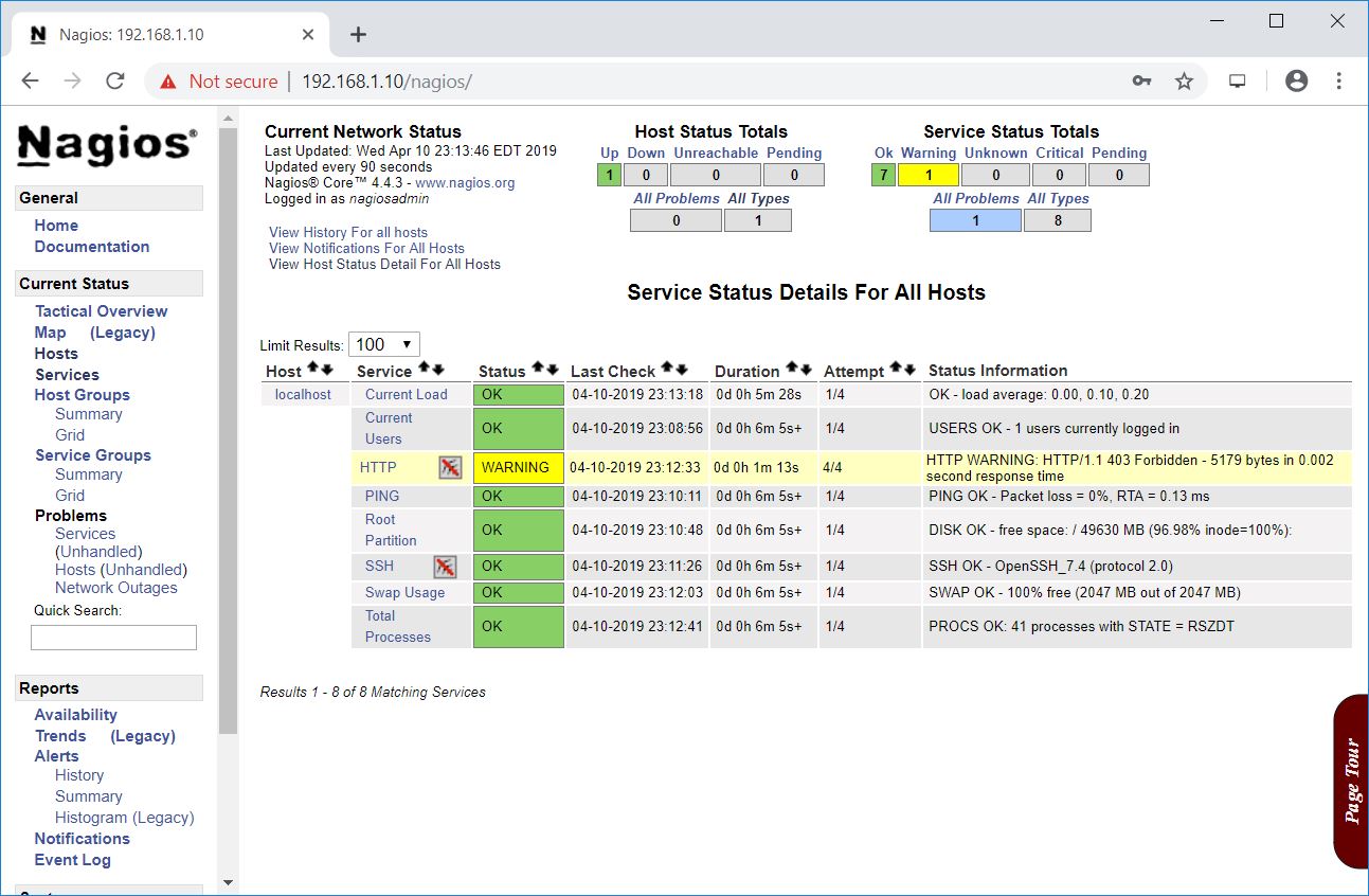 How To Install Nagios 4.4.x On CentOS 7 linuxbees