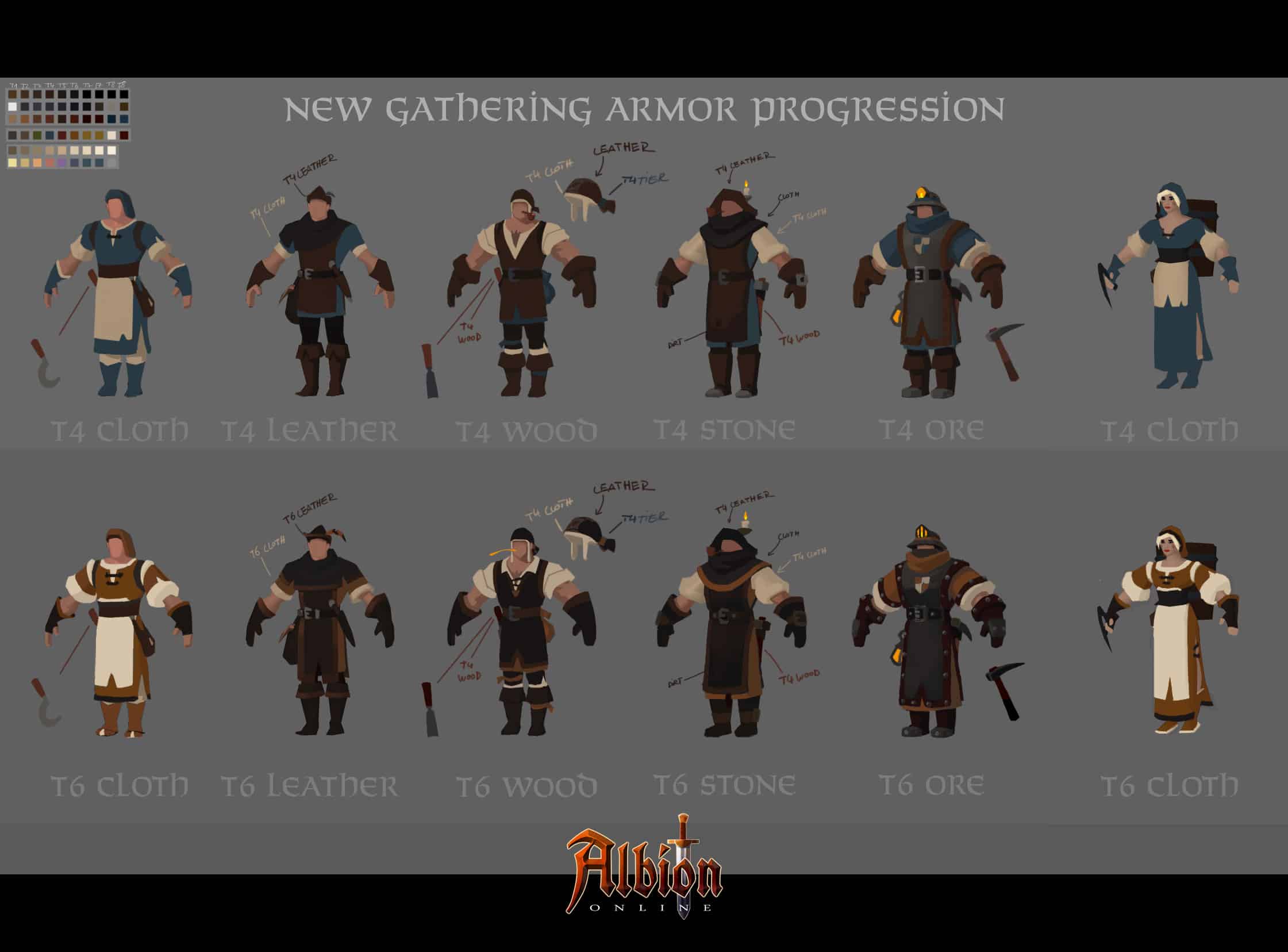 Albion Online Gatherer Equipment now available Linux Gaming News