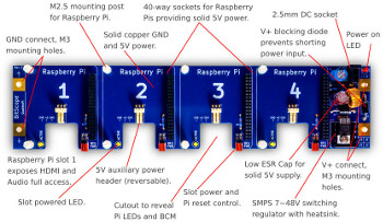 Raspberry Pi expansion boards support up to 40-Pi clusters