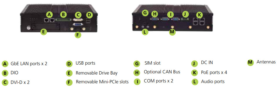 Invehicle computers run Linux on Apollo Lake