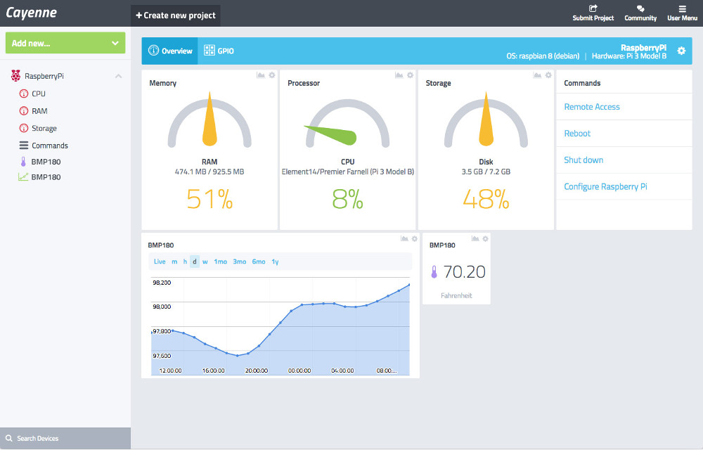 Free IoT development and management platform adds Arduino