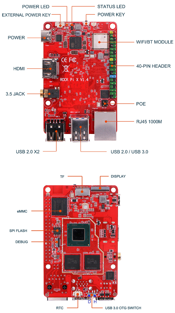 Intelbased Rock Pi X SBC arrives