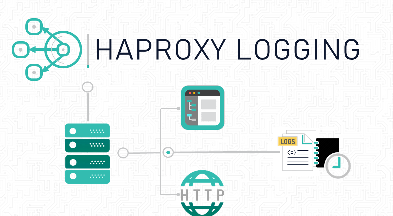 Enable Logging in Haproxy LinuxGlobe