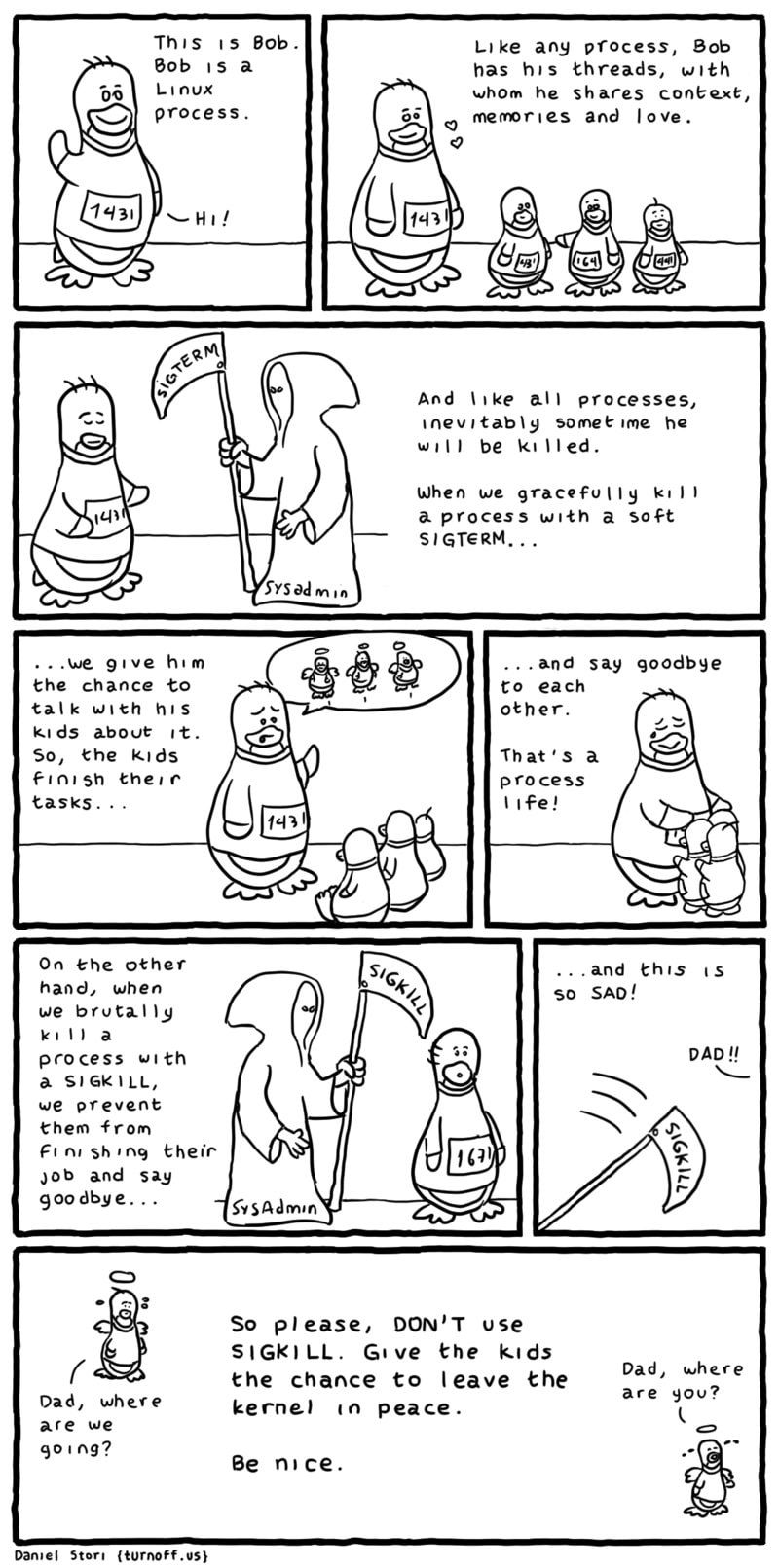 What is SIGTERM? What's the difference between SIGKILL & SIGTERM?