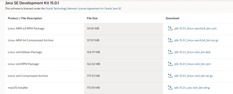 Install Latest Java OpenJDK/JRE 11/13/14/15 on Ubuntu Linux Hint