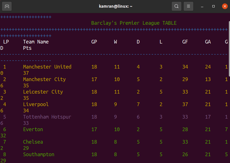 LiveScoreCLI on Ubuntu 20.04 Get Premier League and Soccer Scores