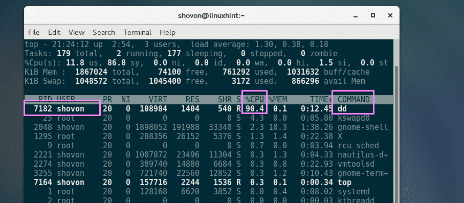 How to Limit CPU Usage of a Process on Linux