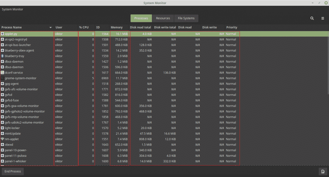 GNOME System Monitor