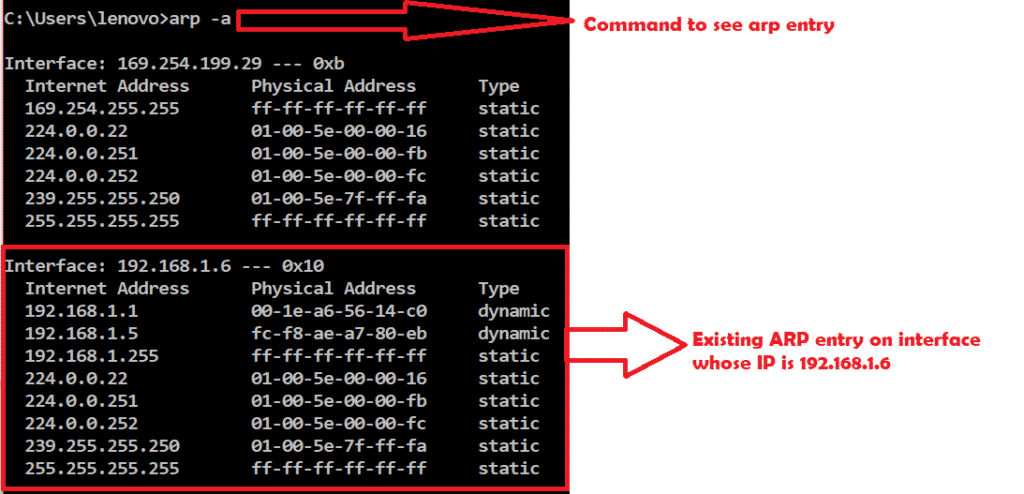 ARP Packet Analysis with Wireshark Linux Hint