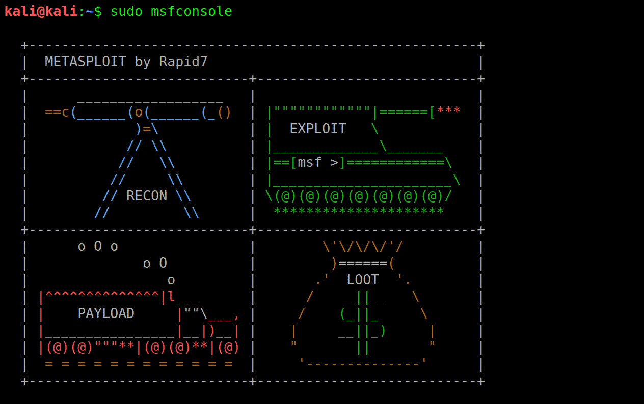 Pen testing web applications with Metasploit’s “Wmap scanner”