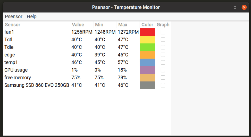 How To Check What Gpu You Have Linux Linux Check Graphics Card Model Sast Weekly I Heard That