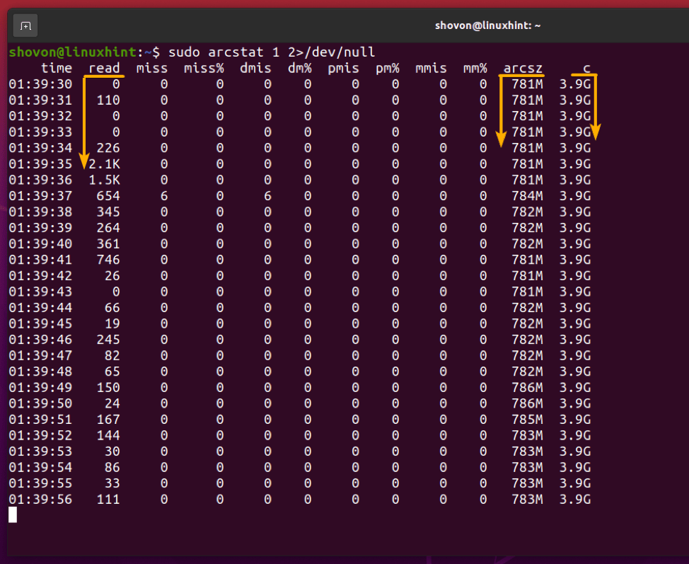 Configuring ZFS Cache for HighSpeed IO