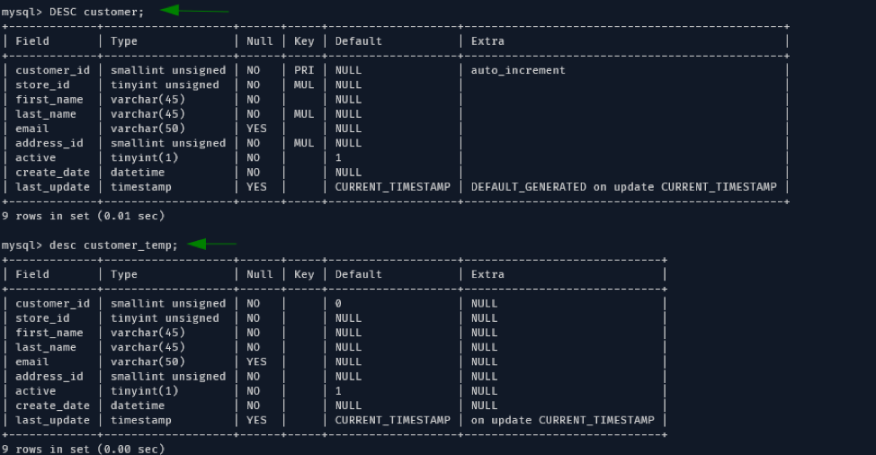 Create Temporary Table Mysql Select Into Temp Sql