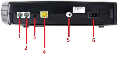 Technical Description: Arris TM1602 Modem