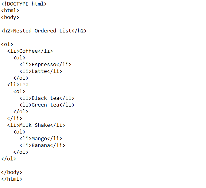 Ordered Lists in HTML