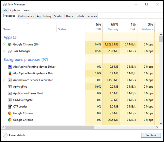 Kill All Processes By Name Windows Cmd at Clarissa Hernandez blog