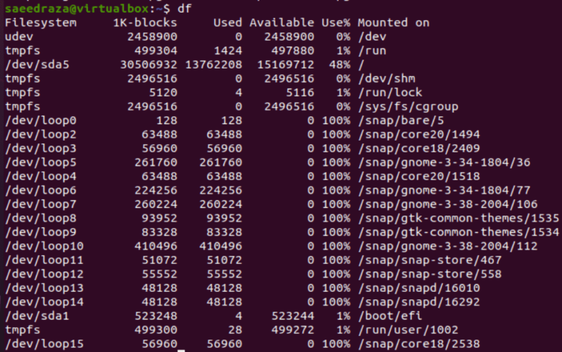 Linux Find What is Using Disk Space