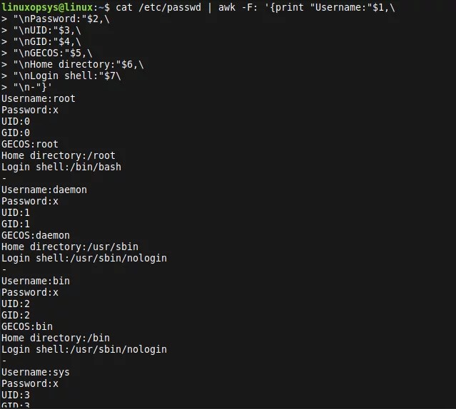 /etc/passwd File Explained