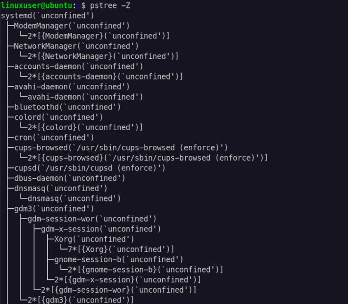 pstree Command in Linux [with Examples]