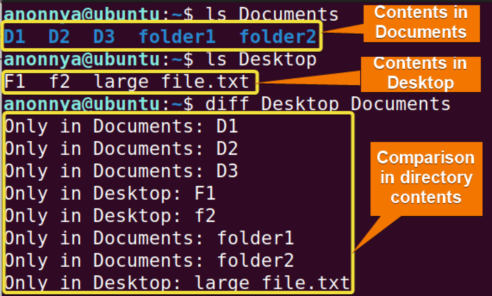 The “diff” Command in Linux [11 Practical Examples] LinuxSimply