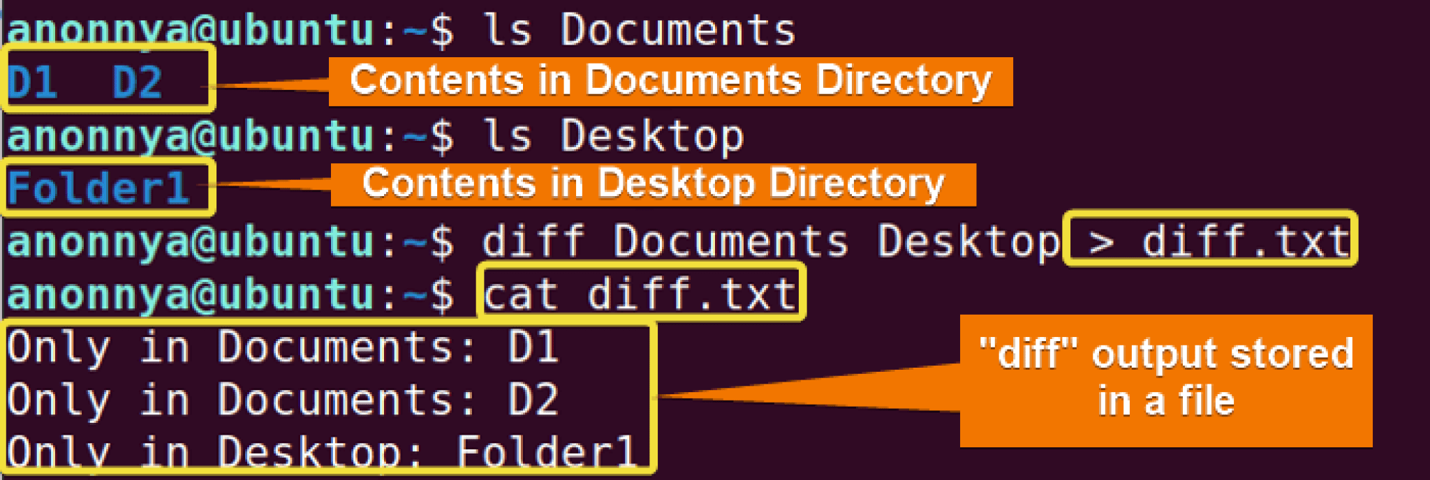 The “diff” Command in Linux [11 Practical Examples] LinuxSimply