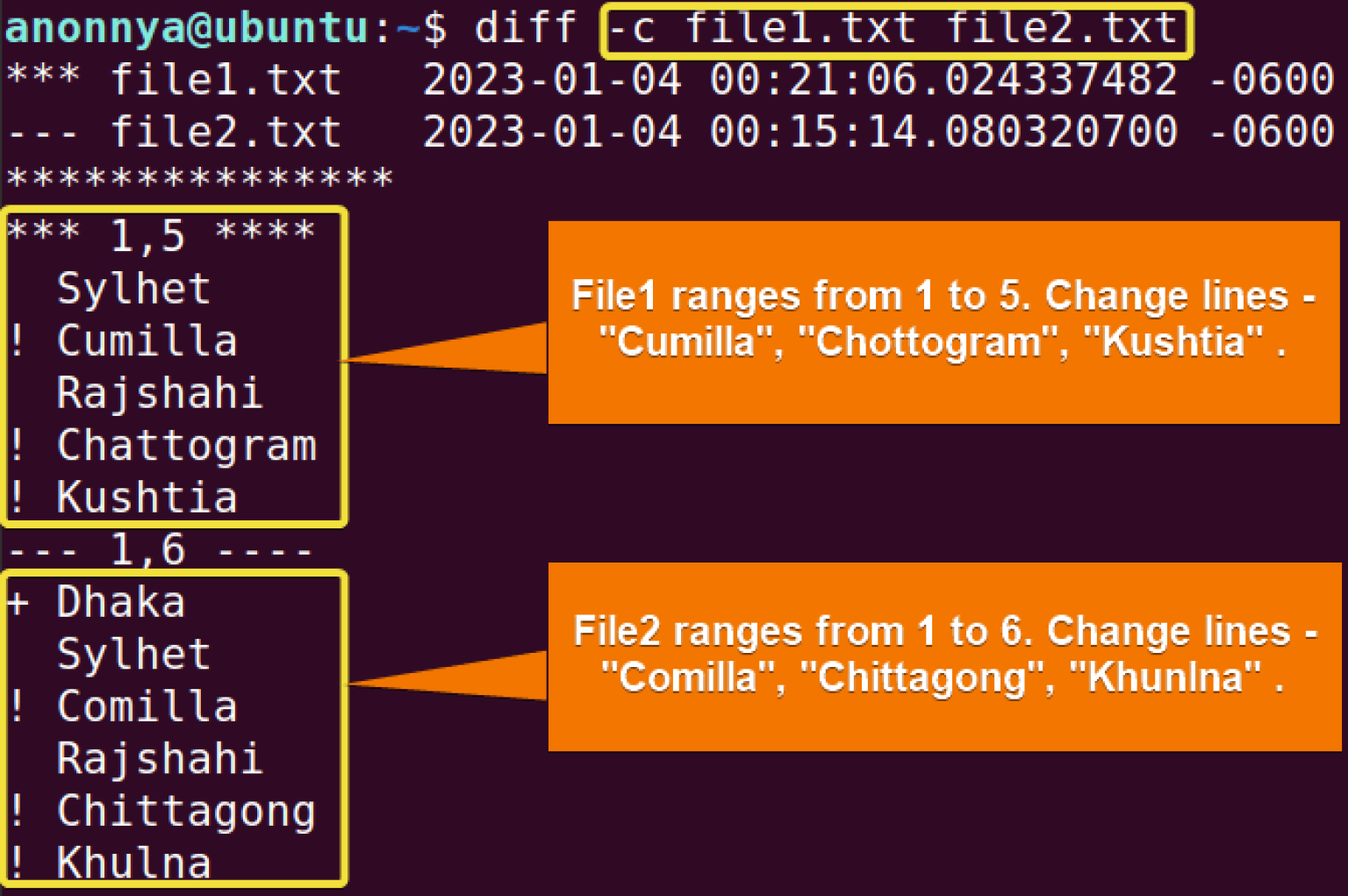 The “diff” Command in Linux [11 Practical Examples] LinuxSimply