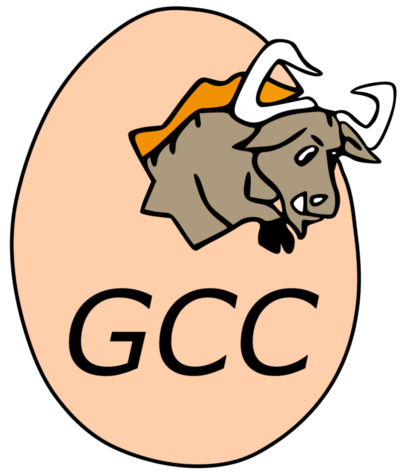 GCC Linux [A Complete Overview]