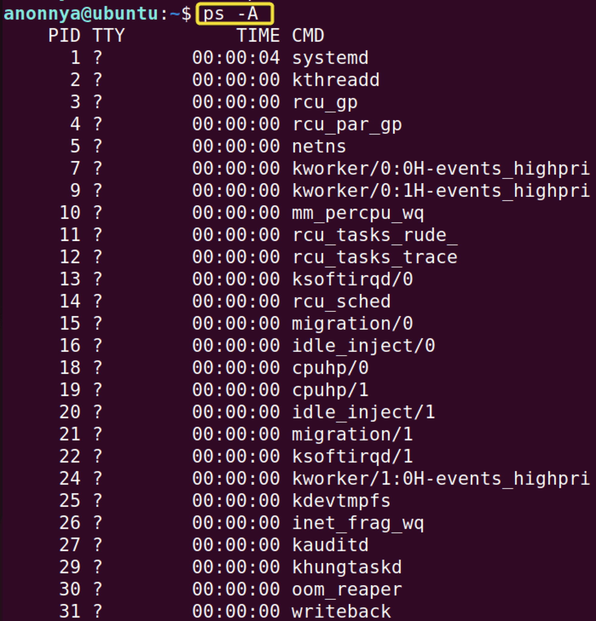 The “ps” Command in Linux [9+ Practical Examples] LinuxSimply