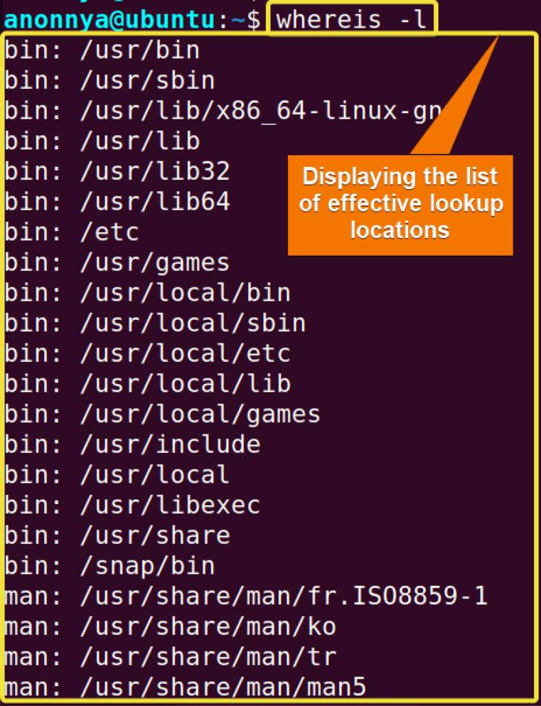 The “whereis” Command in Linux [10 Practical Examples]