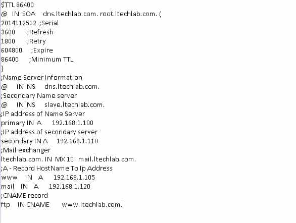master slave dns