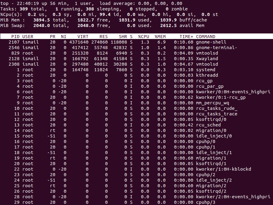 How To Kill Process In Linux? LinuxTect
