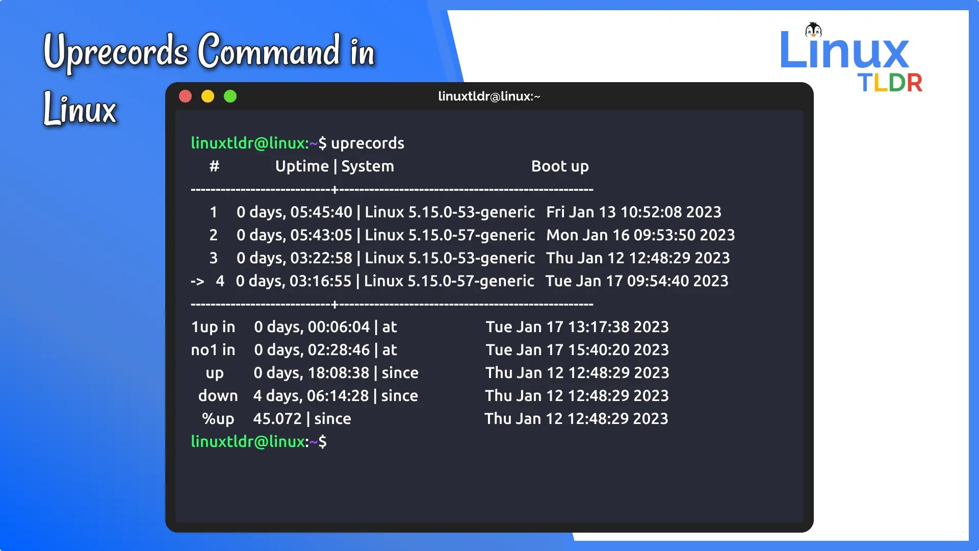 Check the Linux Uptime History Using the Uprecords