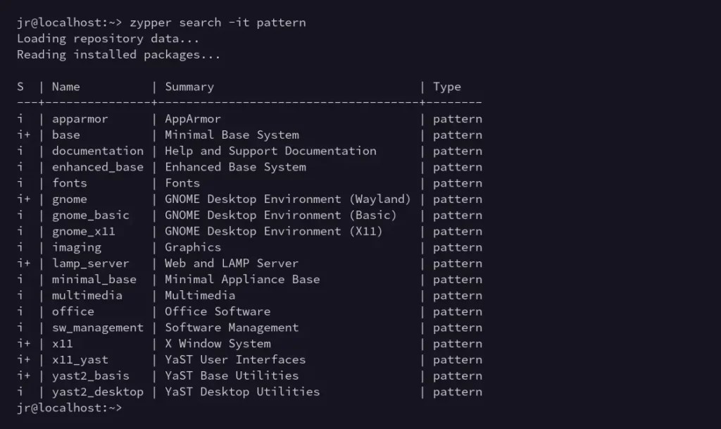 Mastering Zypper Command in SUSE Linux with 35 Examples