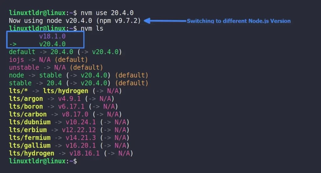 Installation of Node.js on Linux for Newbies