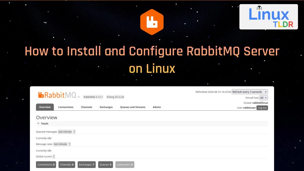 How to Install RabbitMQ Server on Linux (Quick Guide)