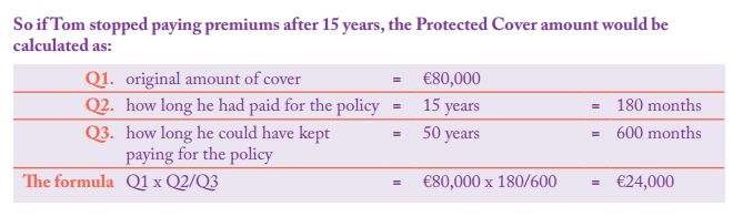 What Does Life Insurance Cover METRO BUCKS INSURANCE