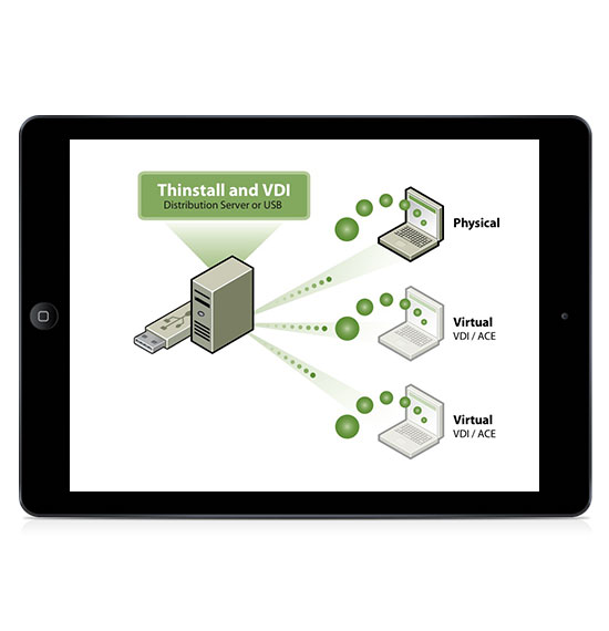 Thinstall Corporate Illustration - Virtualization