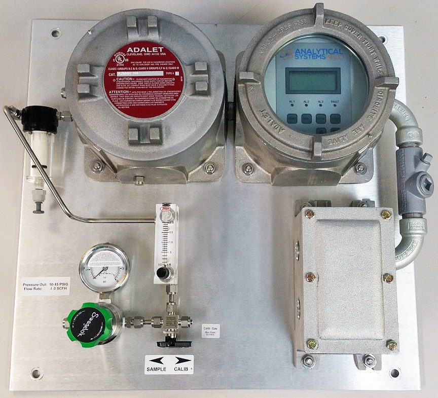 Gas Analyzers Online, Continuous Analyzers for Process Streams & Labs